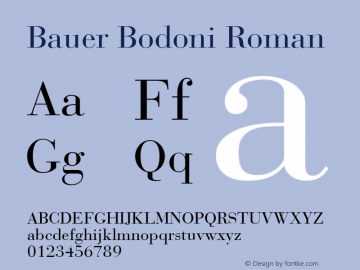 Bauer Bodoni CE Roman Version 001.000 Font Sample