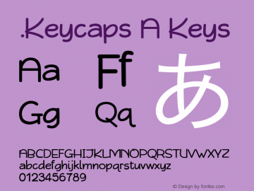 .Keycaps A Keys 10.5d23e8图片样张