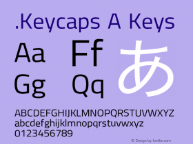 .Keycaps A Keys 10.5d23e8图片样张