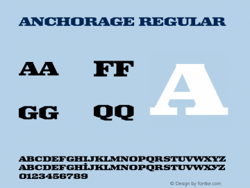 Anchorage Brendel            :25.08.1995 Font Sample