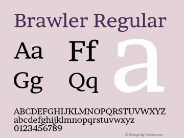 Brawler Version 1.000 Font Sample