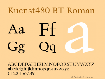 Kuenst480 BT Roman mfgpctt-v4.4 Dec 29 1998图片样张