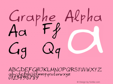 Graphe  Alpha Version 2 Font Sample