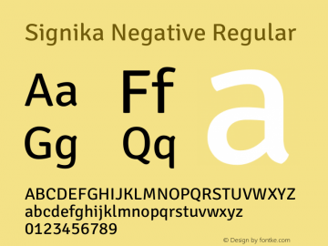 SignikaNegative Version 1.0 Font Sample