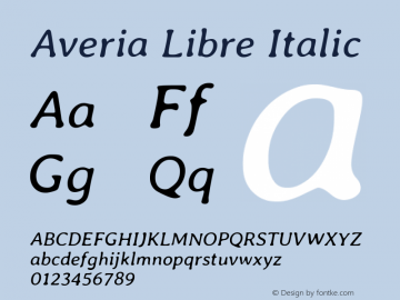 Averia Libre Italic  Font Sample