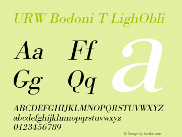 URW Bodoni T LighObli Version 001.005 Font Sample
