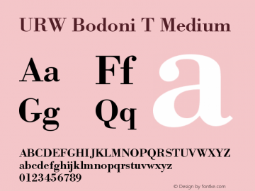 URW Bodoni T Medium Version 001.005 Font Sample