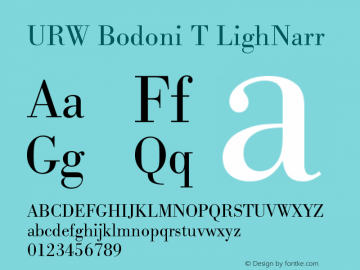 URW Bodoni T LighNarr Version 001.005 Font Sample