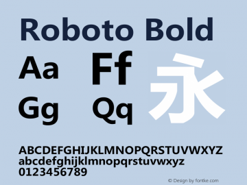 Roboto-Bold Version 2.00 August 3, 2017 Font Sample