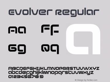 ø 1.00 July 2006 Font Sample