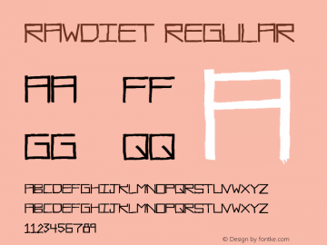 RawDiet Version 1.00 January 19, 2015, initial release Font Sample