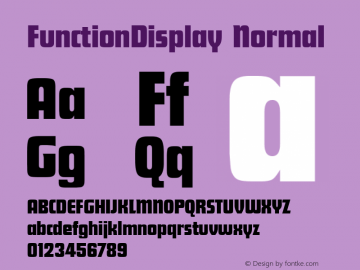 FunctionDisplay Normal 1.0 Sat May 15 18:15:02 1999图片样张