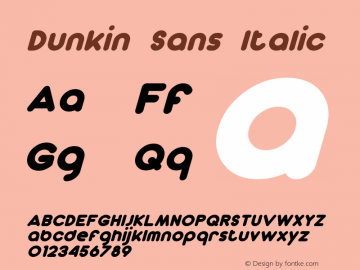 Dunkin Sans Italic Version 2.00 - June 14, 2013 Font Sample