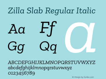 Zilla Slab Regular Italic Version 1.1; 2017; ttfautohint (v1.5) Font Sample
