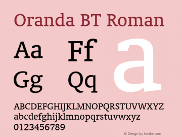 Oranda BT Version 2.1图片样张