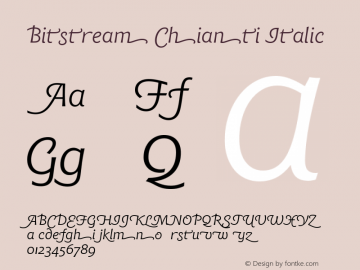 Bitstream Chianti Italic Swash Version 003.001 Font Sample