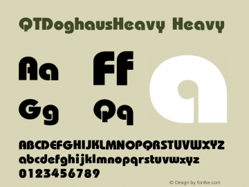 QTDoghausHeavy Heavy Version 001.000图片样张