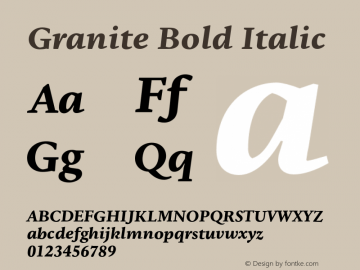 Granite-BoldItalic Version 1.000 Font Sample