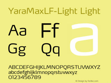 YaraMaxLF-Light Version 4.460图片样张