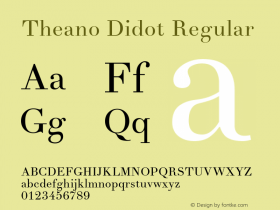 Theano Didot Regular Version 1.00 Font Sample
