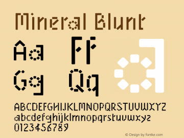 Mineral-Blunt Version 1.000 | wf-rip DC20140620图片样张