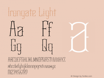 Irongate-Light Version 1.001图片样张