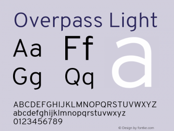 Overpass-Light Version 3.000;DELV;Overpass Font Sample