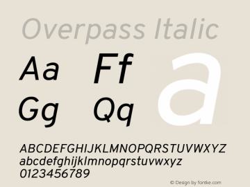 Overpass Italic Version 3.000;DELV;Overpass Font Sample