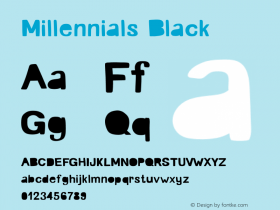 Millennials Black Version 1.002;Fontself Maker 2.1.2 Font Sample
