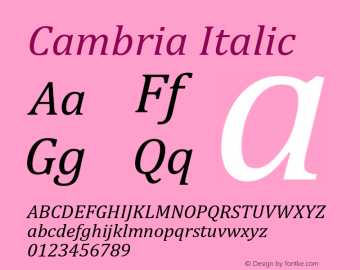 Cambria Italic Version 5.96 Font Sample
