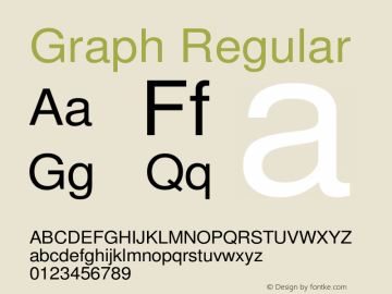 Graph Regular Version 1; May 20, 2003图片样张