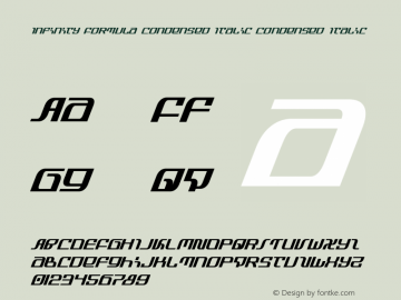 Infinity Formula Condensed Italic Version 2.0; 2018 Font Sample