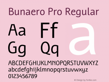 BunaeroPro-Regular Version 1.115 Font Sample