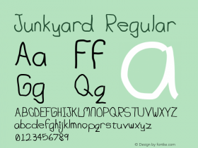 Junkyard Regular Version 1.0; 2000; initial release Font Sample