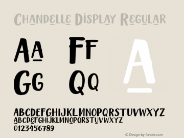 ChandelleDisplay Version 1.000 Font Sample