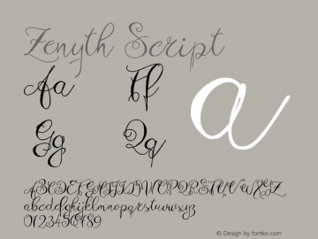 Zenyth Script Version 1.000图片样张