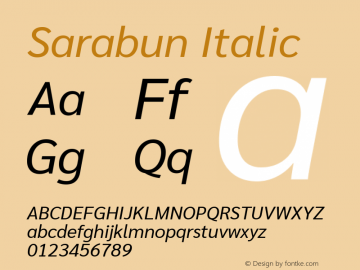 Sarabun Italic Version 1.000; ttfautohint (v1.6) Font Sample