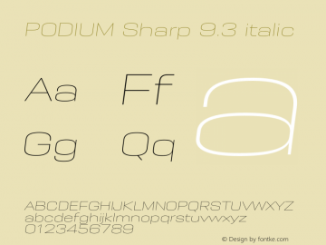 PODIUM Sharp 9.3 italic Version 1.000 | w-rip DC20190420 Font Sample