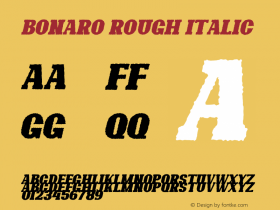 Bonaro Rough Italic Version 1.00;May 23, 2019;FontCreator 11.5.0.2430 64-bit Font Sample