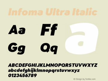 Infoma-UltraItalic Version 1.00 Build 1809 Font Sample