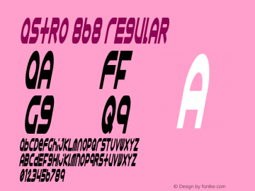 Astro 868 Regular Unknown Font Sample