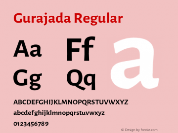 Gurajada Version 1.0.3; ttfautohint (v1.2.42-39fb) Font Sample