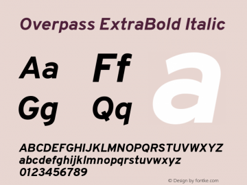 Overpass ExtraBold Italic Version 3.000;DELV;Overpass; ttfautohint (v1.5) Font Sample
