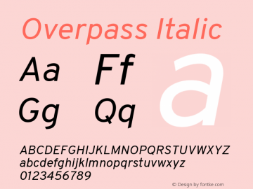 Overpass Italic Version 3.000;DELV;Overpass; ttfautohint (v1.5) Font Sample