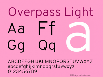 Overpass Light Version 3.000;DELV;Overpass; ttfautohint (v1.5) Font Sample