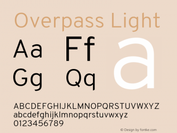 Overpass Light Version 3.000;DELV;Overpass; ttfautohint (v1.5) Font Sample