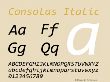 Consolas Italic Version 7.00 Font Sample