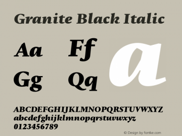 Granite-BlackItalic Version 1.000 Font Sample