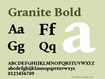 Granite-Bold Version 1.000 Font Sample