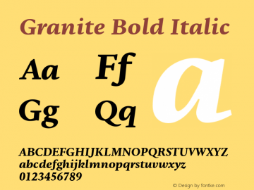 Granite-BoldItalic Version 1.000 Font Sample